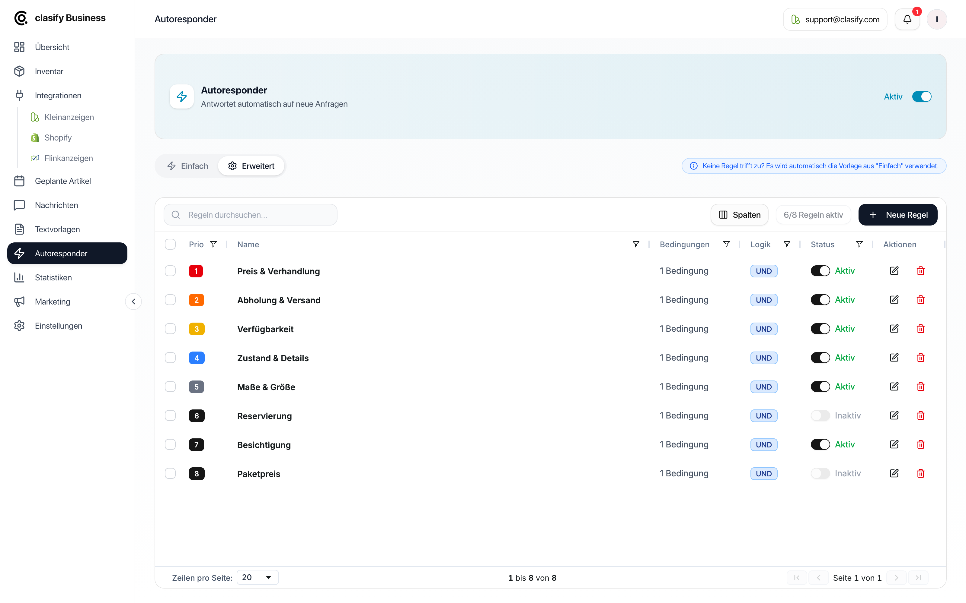 clasify Business erweiterter Autoresponder mit Regeln, Bedingungen und Status
