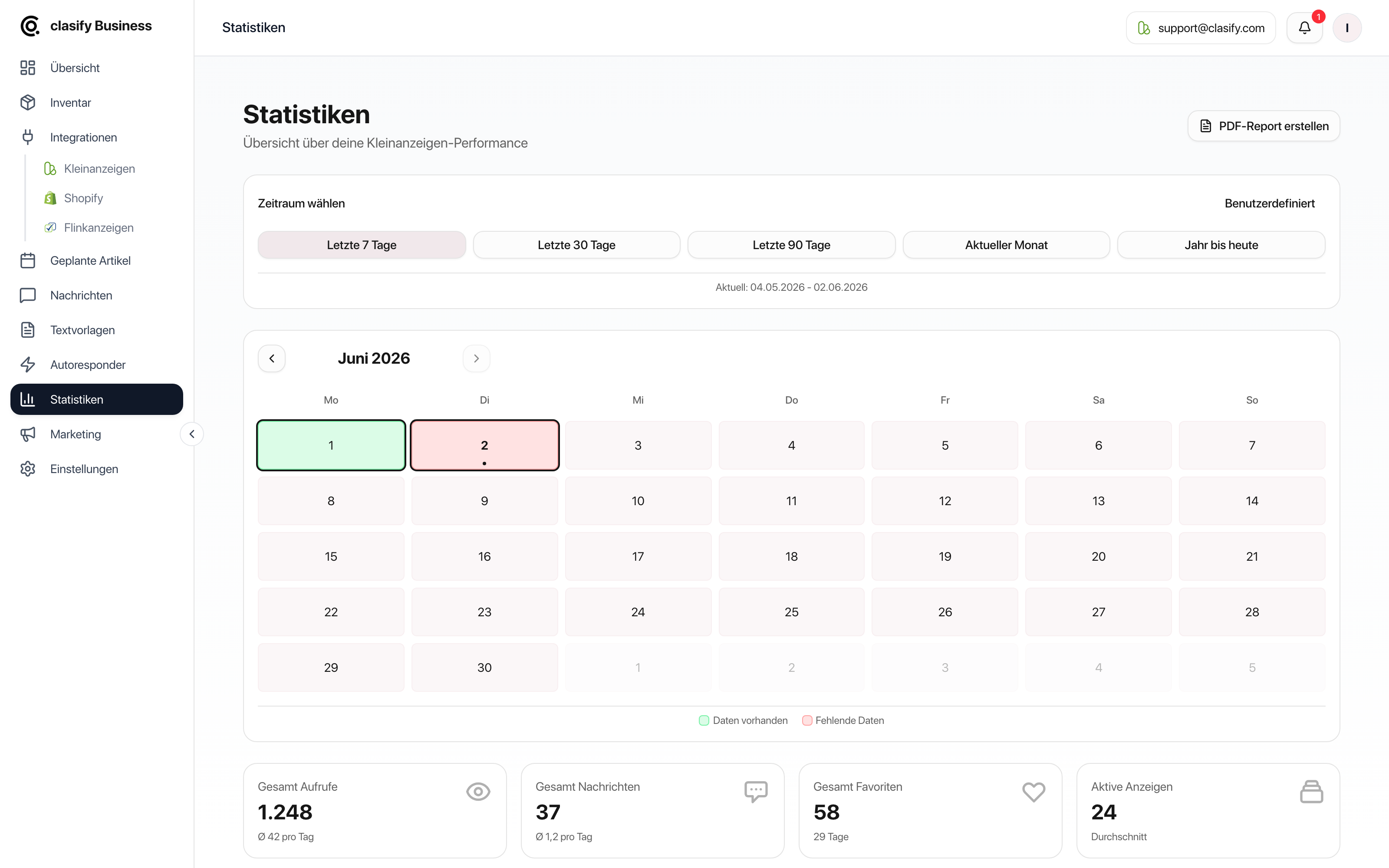 clasify Business Statistikansicht mit Zeitraumwahl, Kalenderauswertung und Kennzahlen